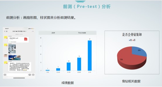 手术室成功开展基于BOPPPS教学模式的1例小儿骨盆骨折合并肠道损伤的护理查房