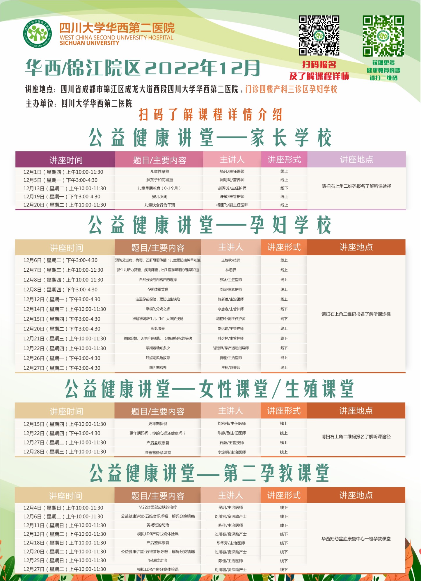 四川大学华西第二医院2022年12月公益家长学校/孕妇学校课程表
