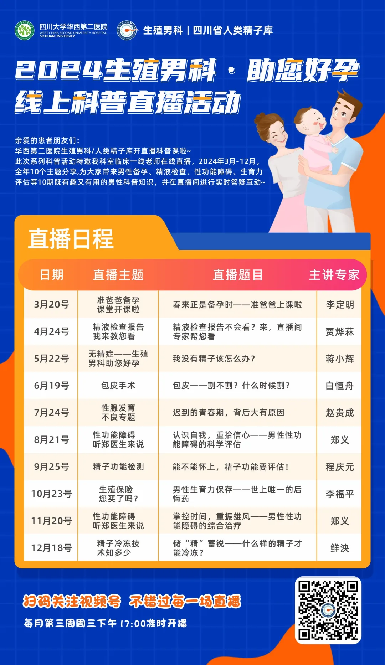 生殖男科2024年助您好孕公益直播第二期：精液检查报告，我来教您看！
