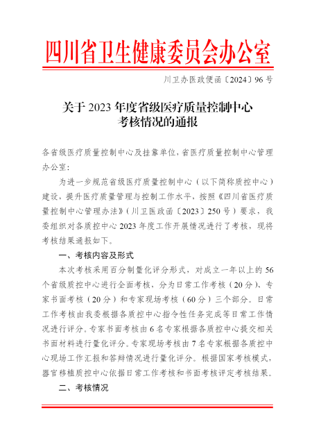 四川省妇产科质量控制中心获评 “2023年度优秀省级医疗质量控制中心”