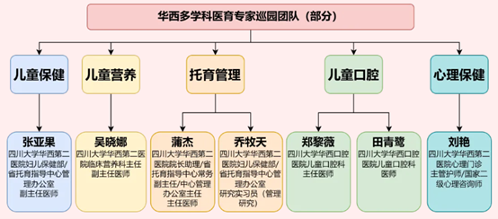  小儿外科举办关于新型冠状病毒防控的党建活动