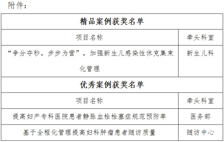  小儿外科举办关于新型冠状病毒防控的党建活动