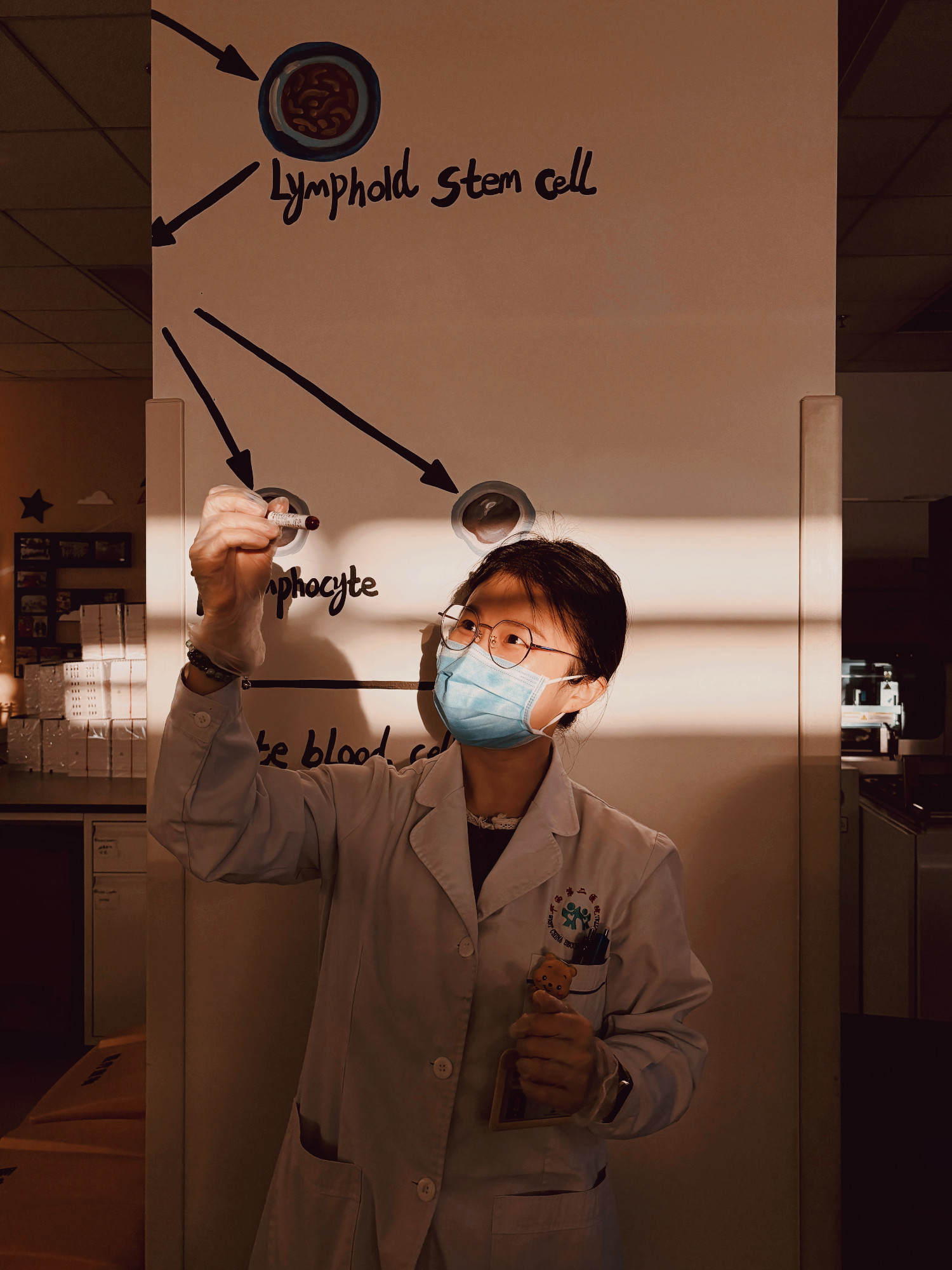 暖星+医学检验科+黑夜微光+李青、龙文英+201585、202461+18782052001+手机.