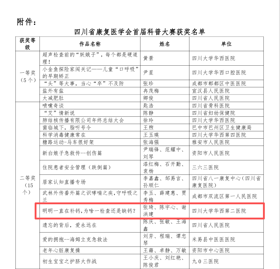  小儿外科举办关于新型冠状病毒防控的党建活动