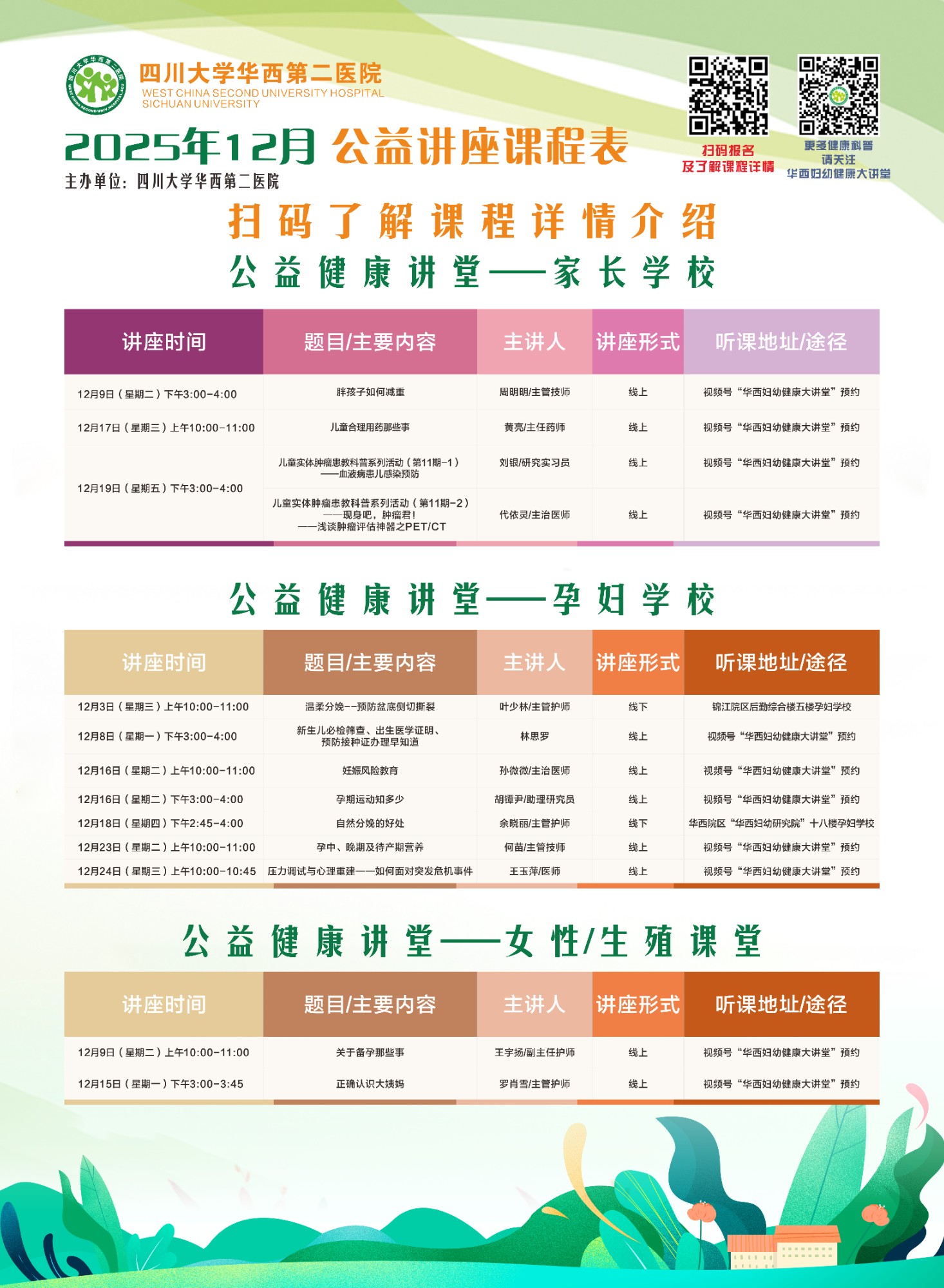 四川大学华西第二医院2025年12月公益家长学校/孕妇学校课程表