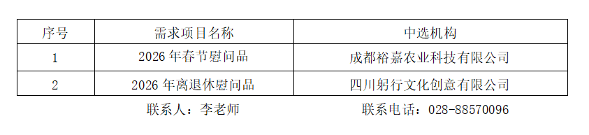 关于2026年春节慰问品、2026年离退休慰问品项目遴选结果的公告