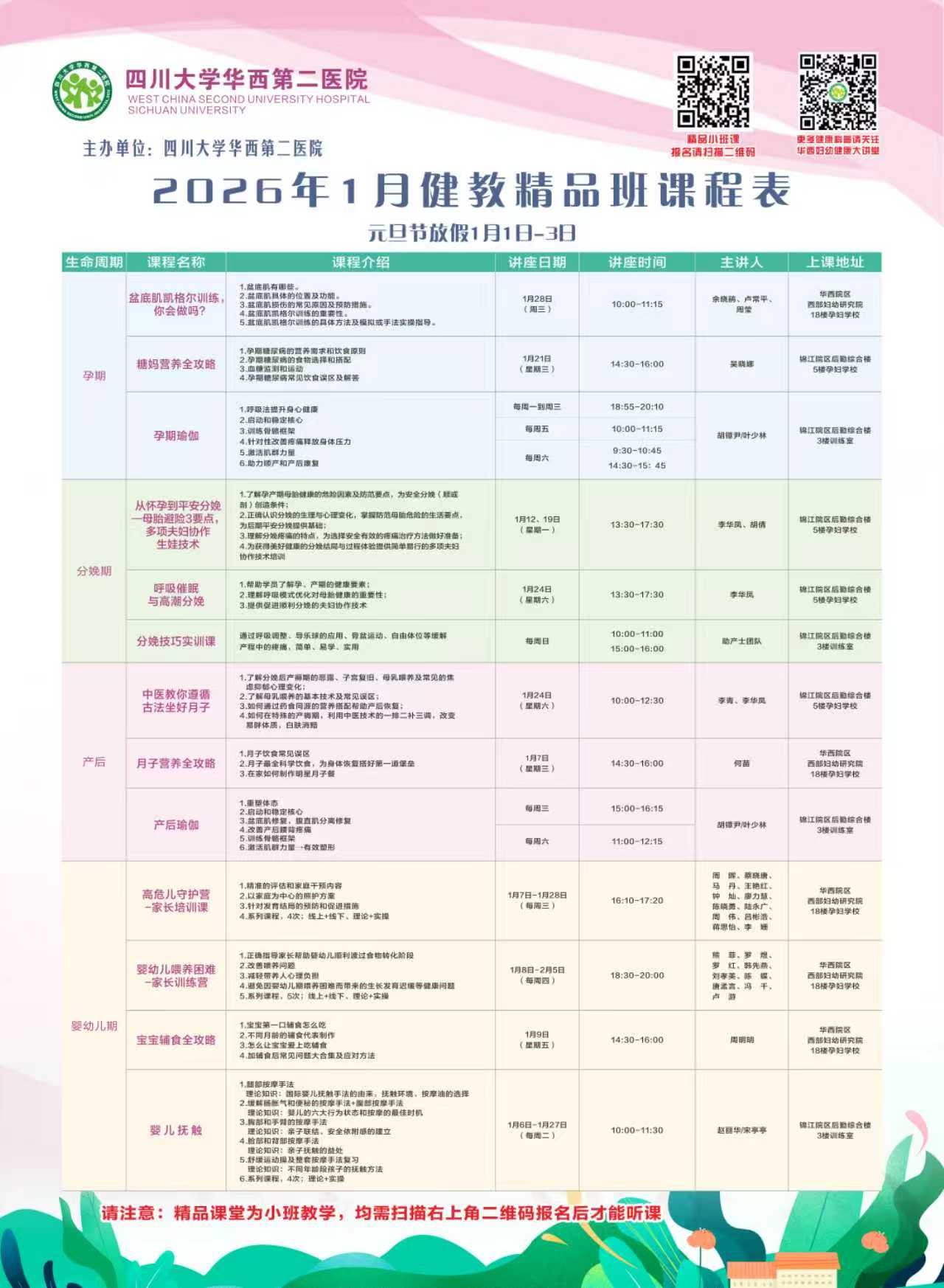 四川大学华西第二医院2026年1月健康教育精品班课程表