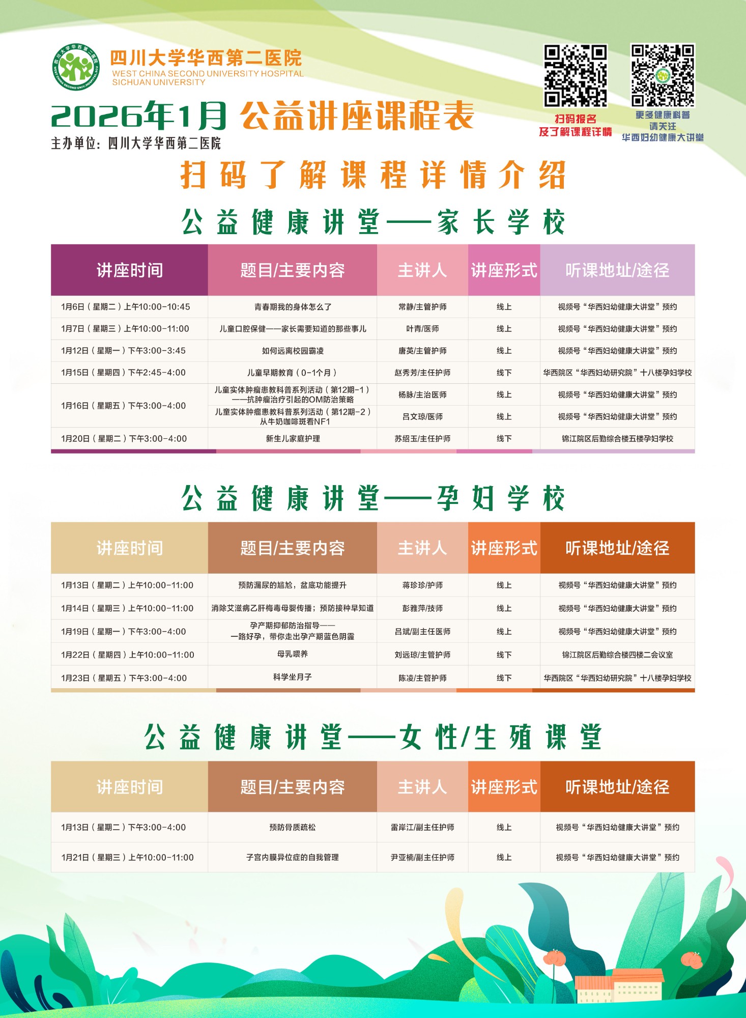 四川大学华西第二医院2026年1月公益家长学校/孕妇学校课程表