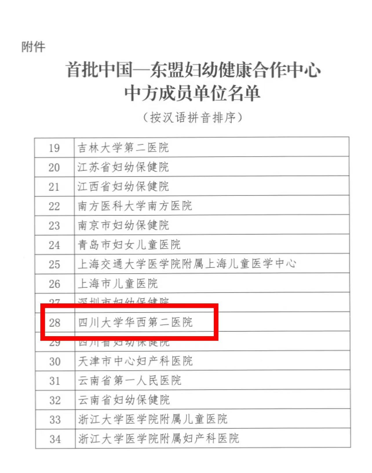  小儿外科举办关于新型冠状病毒防控的党建活动
