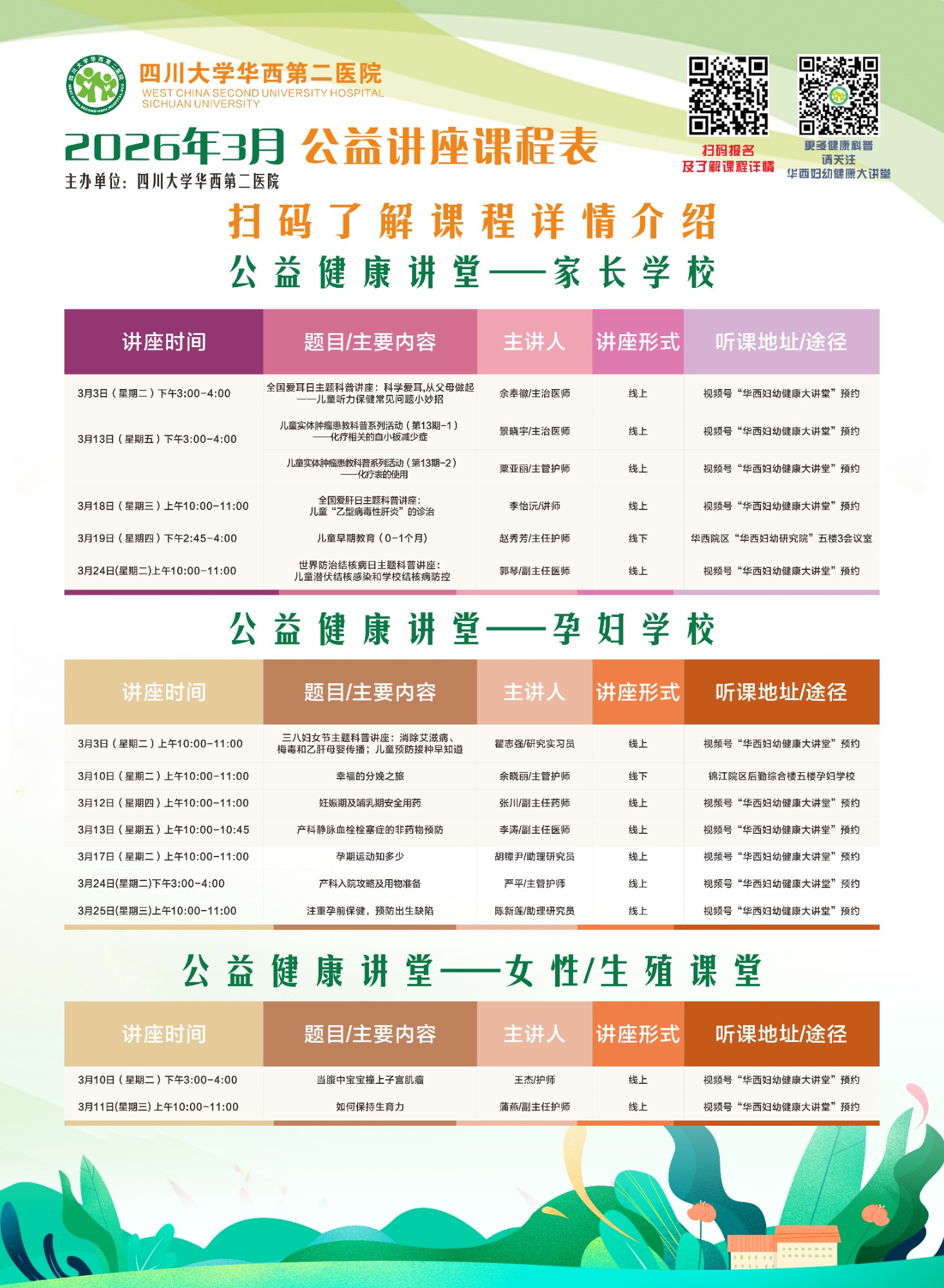 四川大学华西第二医院2026年3月公益家长学校/孕妇学校课程表