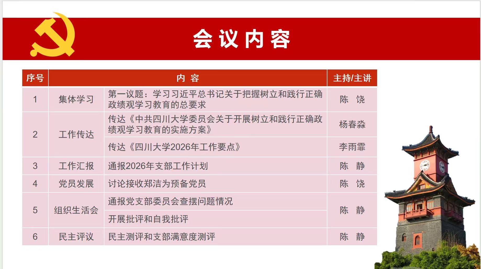 行政一党支部召开2026年第一季度党员大会暨2025年度组织生活会