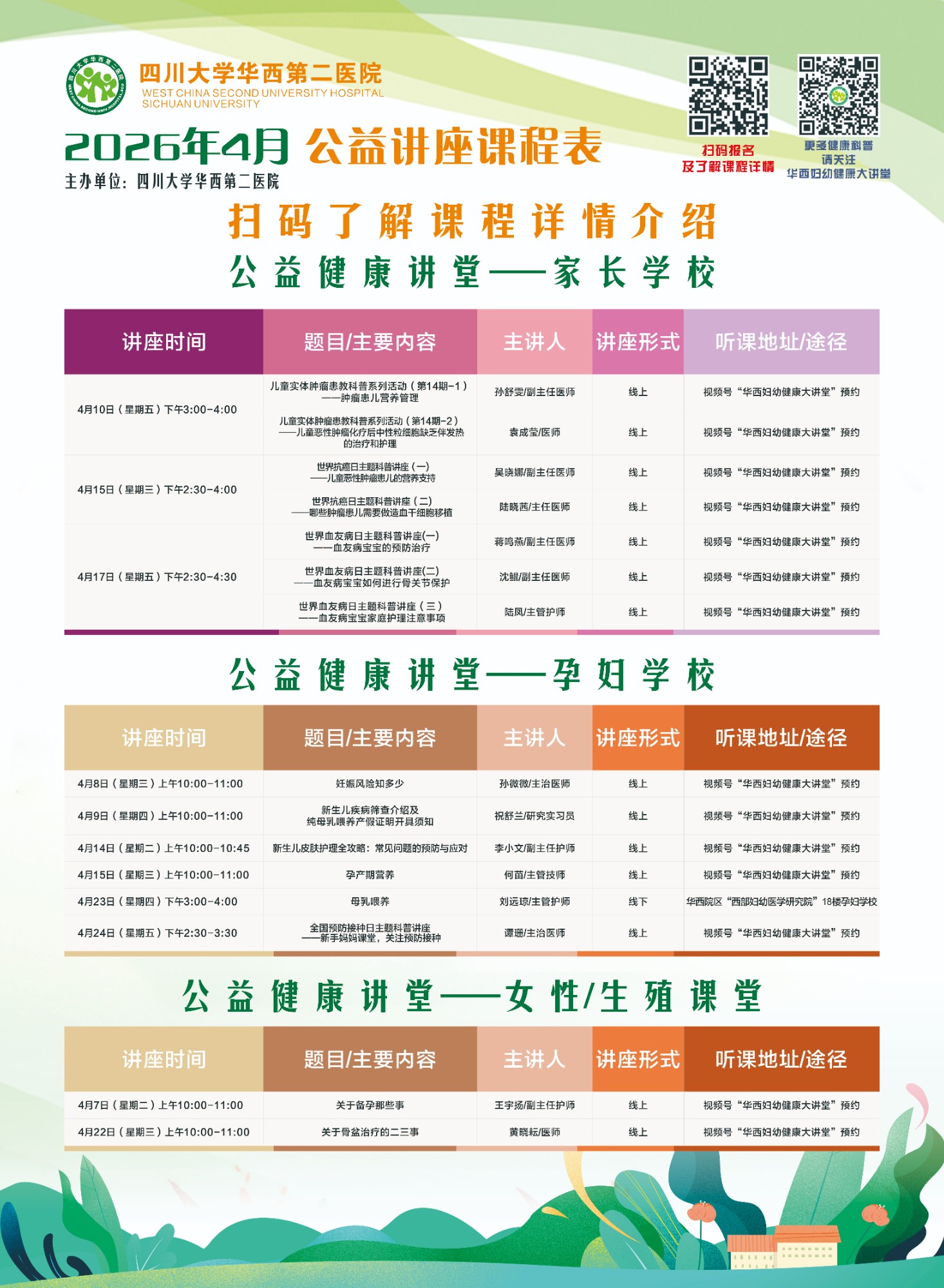 四川大学华西第二医院2026年4月公益家长学校/孕妇学校课程表