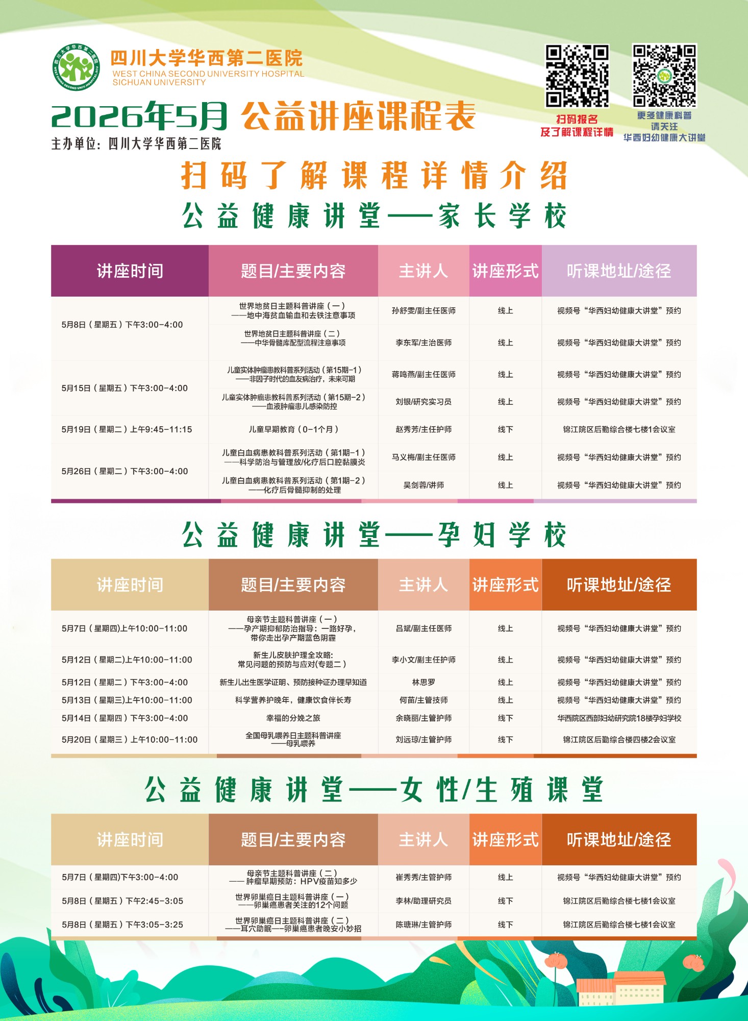 四川大学华西第二医院2026年5月公益家长学校/孕妇学校课程表
