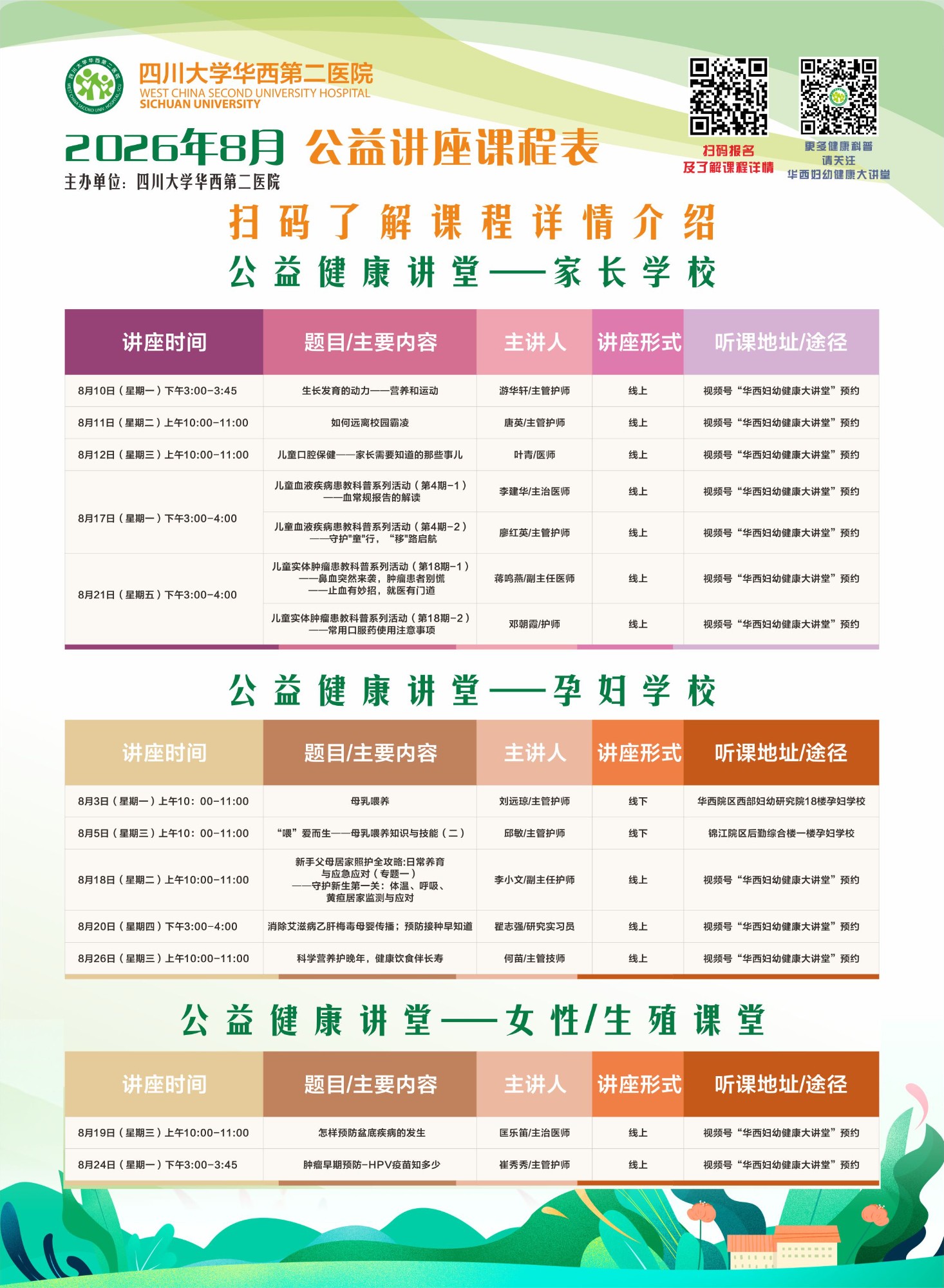 四川大学华西第二医院2026年8月公益家长学校/孕妇学校课程表