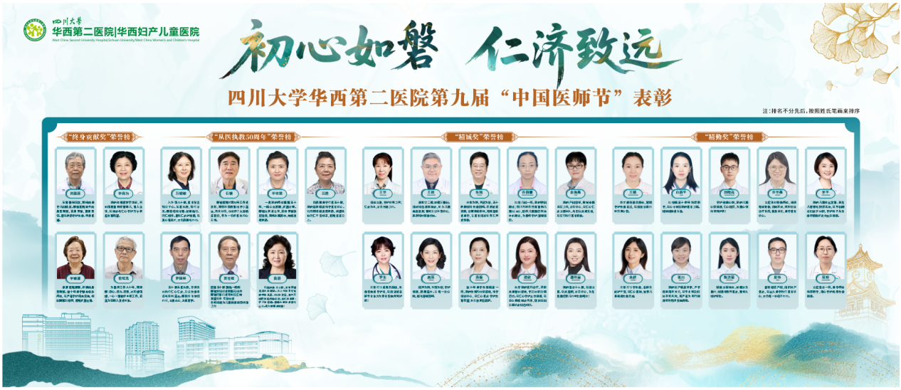铸魂强基，德高技精——医院开展庆祝2026年中国医师节系列活动